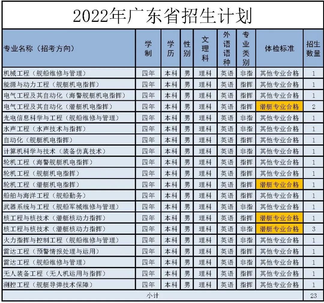 广东.jpeg